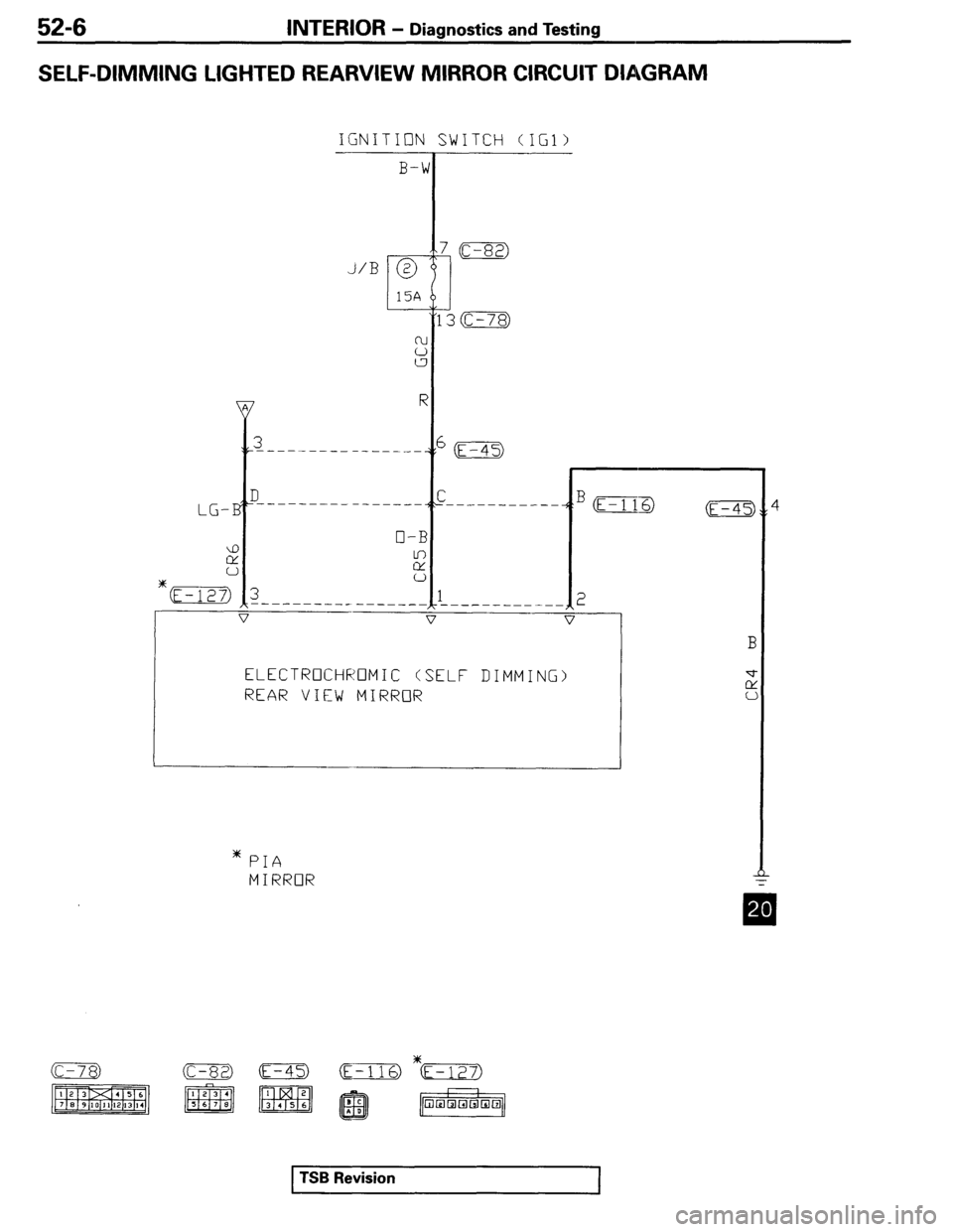 MITSUBISHI SPYDER 1995 Service Manual Supplement MITSUBISHI SPYDER 1995 Service Manual Supplement