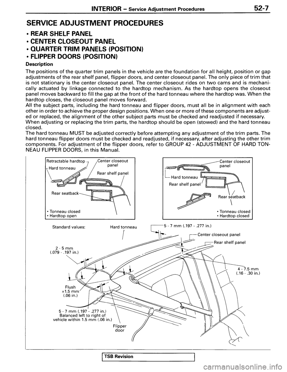 MITSUBISHI SPYDER 1995 Service Manual Supplement MITSUBISHI SPYDER 1995 Service Manual Supplement