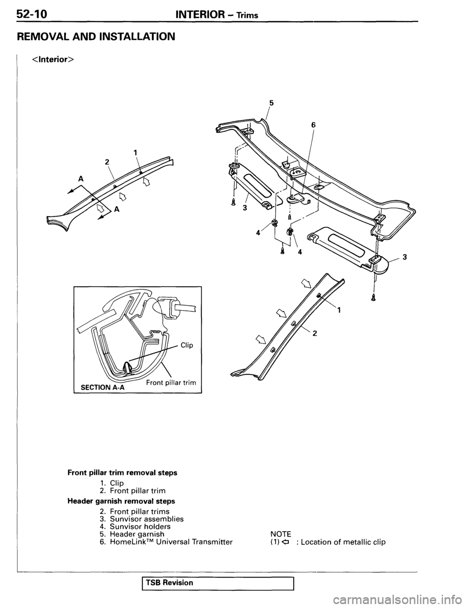 MITSUBISHI SPYDER 1995  Service Manual Supplement 
