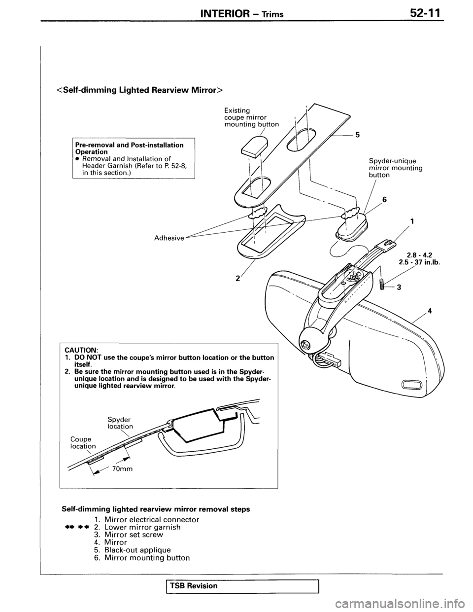 MITSUBISHI SPYDER 1995  Service Manual Supplement 