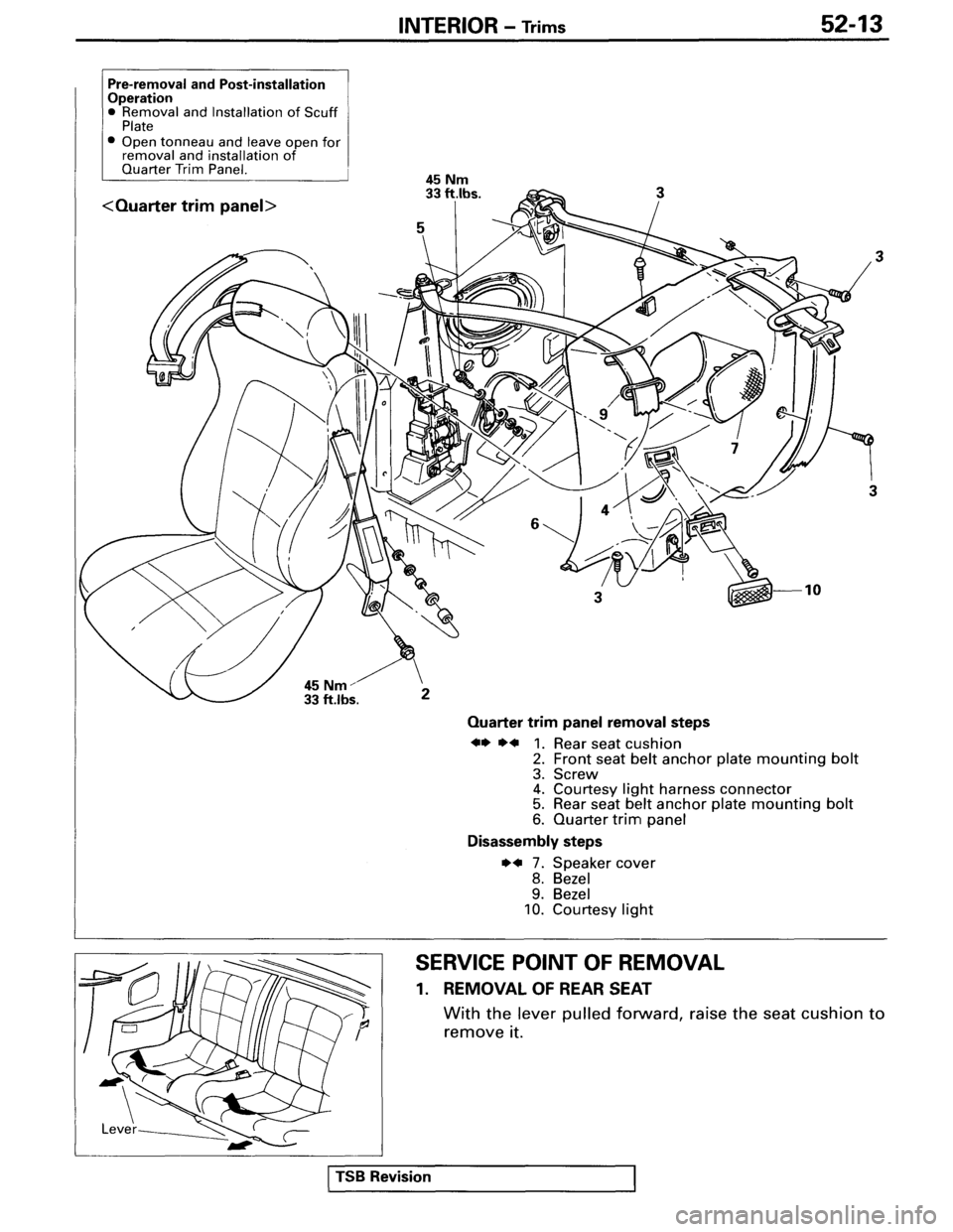 MITSUBISHI SPYDER 1995  Service Manual Supplement 