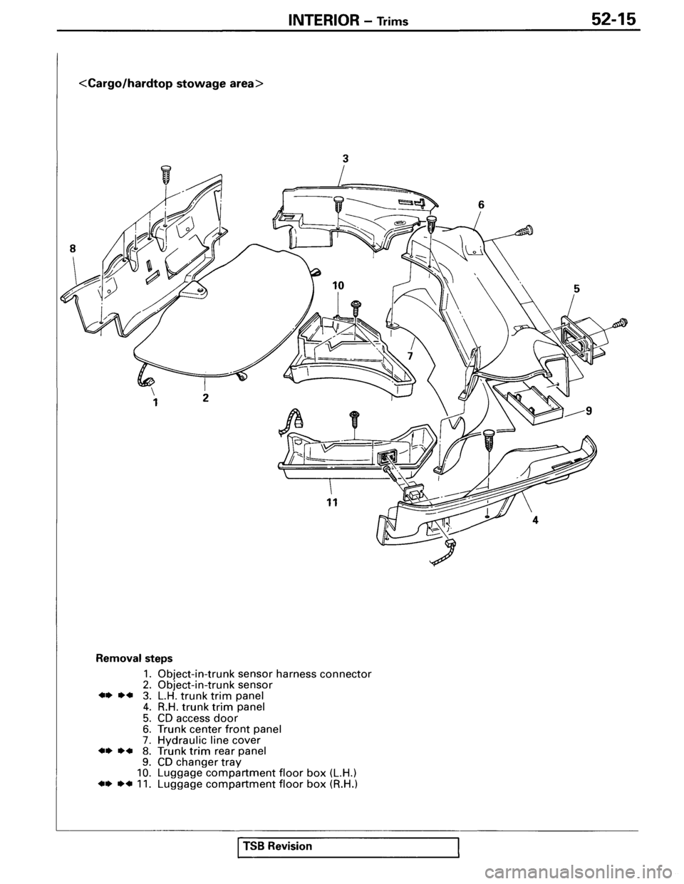 MITSUBISHI SPYDER 1995  Service Manual Supplement 