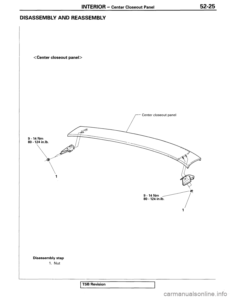 MITSUBISHI SPYDER 1995 Service Manual Supplement MITSUBISHI SPYDER 1995 Service Manual Supplement