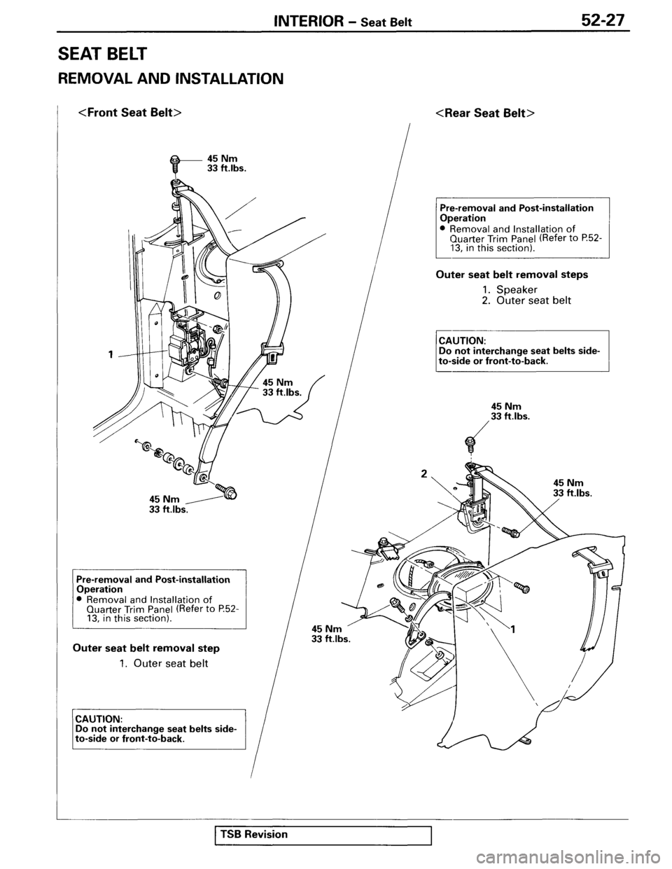 MITSUBISHI SPYDER 1995 Service Manual Supplement MITSUBISHI SPYDER 1995 Service Manual Supplement