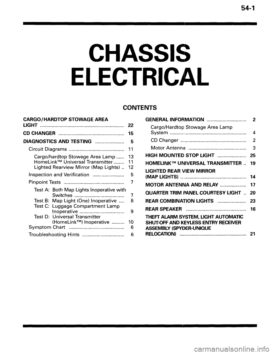 MITSUBISHI SPYDER 1995  Service Manual Supplement 
