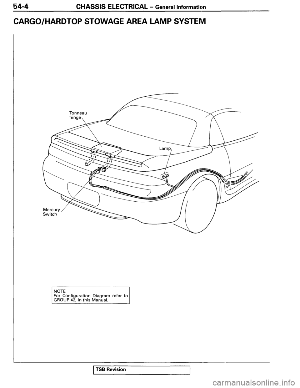 MITSUBISHI SPYDER 1995  Service Manual Supplement 