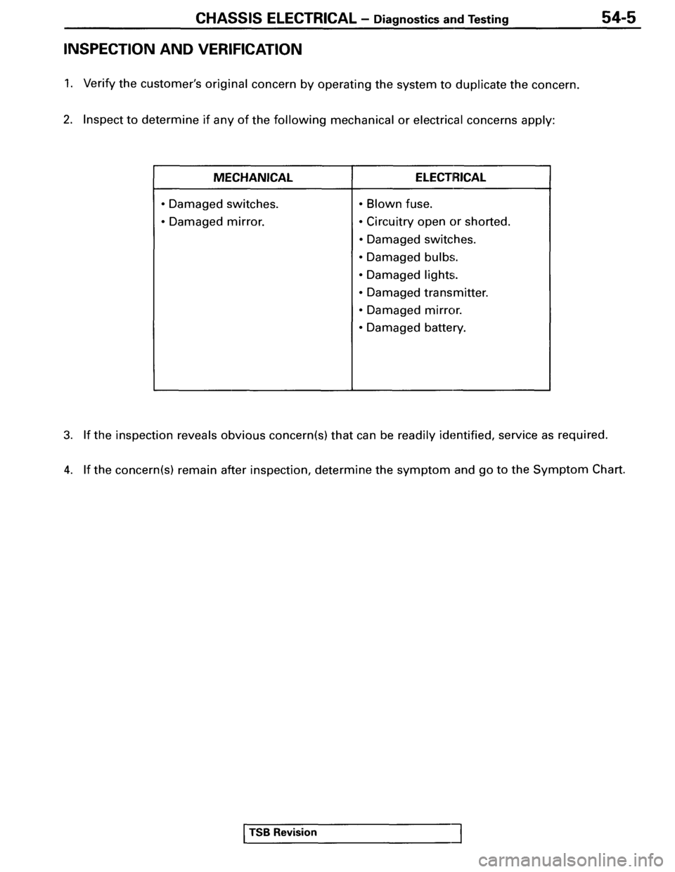 MITSUBISHI SPYDER 1995  Service Manual Supplement 
