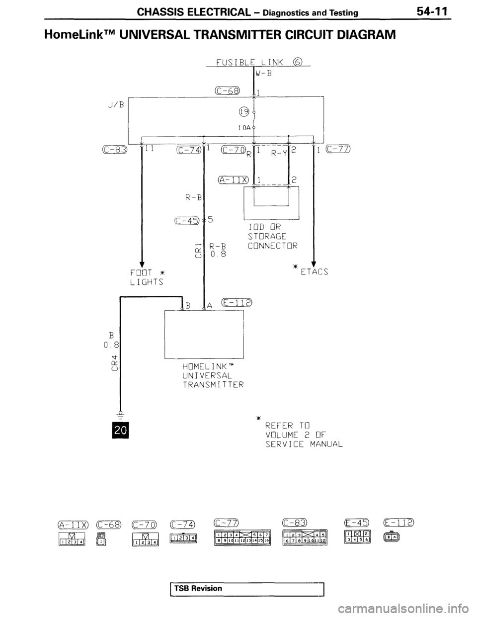 MITSUBISHI SPYDER 1995 Service Manual Supplement MITSUBISHI SPYDER 1995 Service Manual Supplement