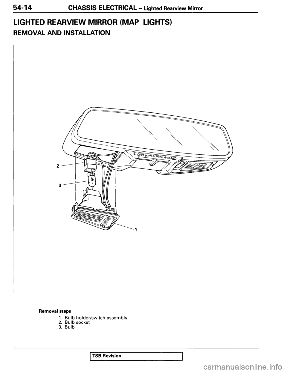 MITSUBISHI SPYDER 1995 Service Manual Supplement MITSUBISHI SPYDER 1995 Service Manual Supplement