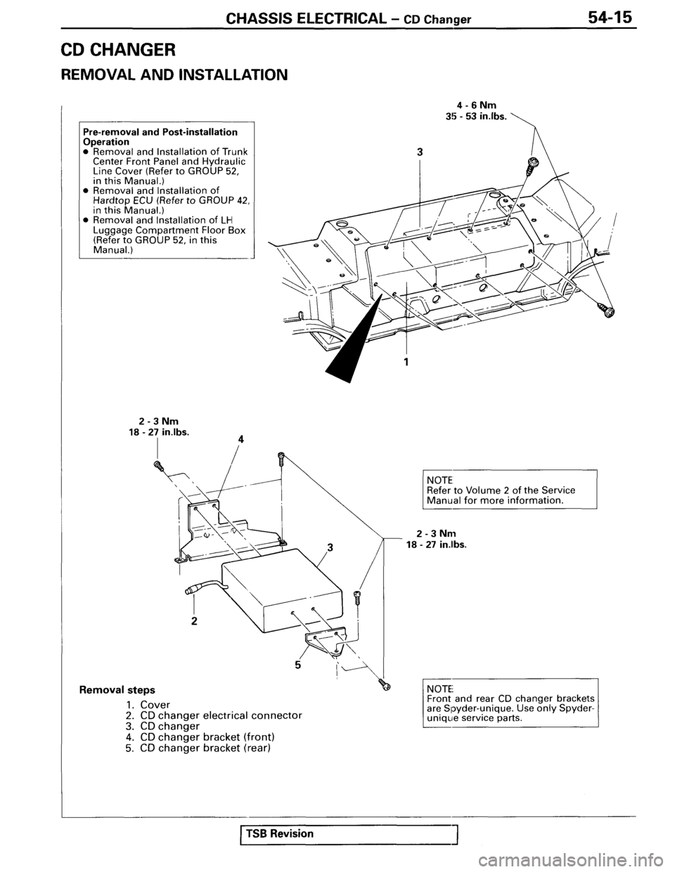 MITSUBISHI SPYDER 1995 Service Manual Supplement MITSUBISHI SPYDER 1995 Service Manual Supplement