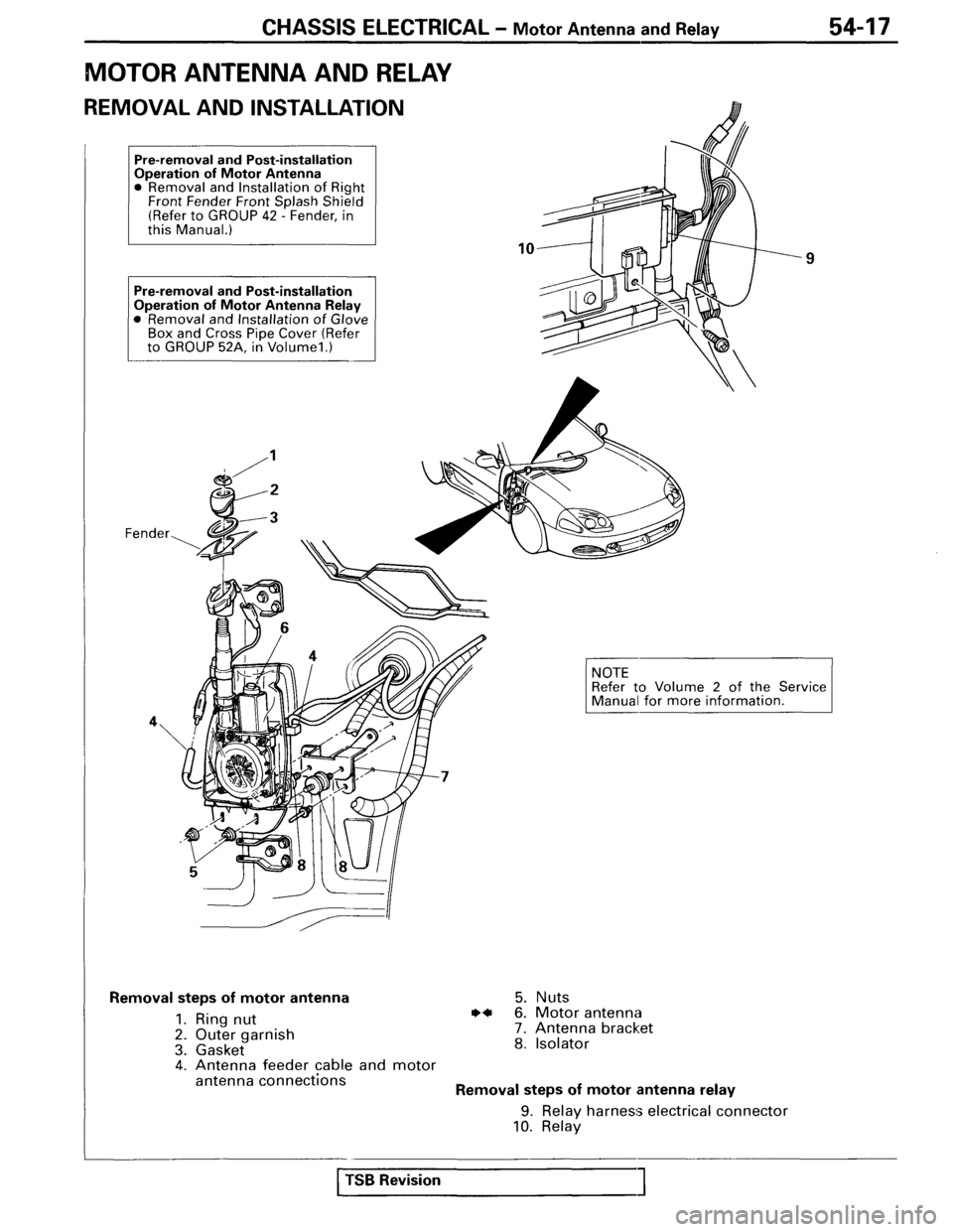 MITSUBISHI SPYDER 1995 Service Manual Supplement MITSUBISHI SPYDER 1995 Service Manual Supplement
