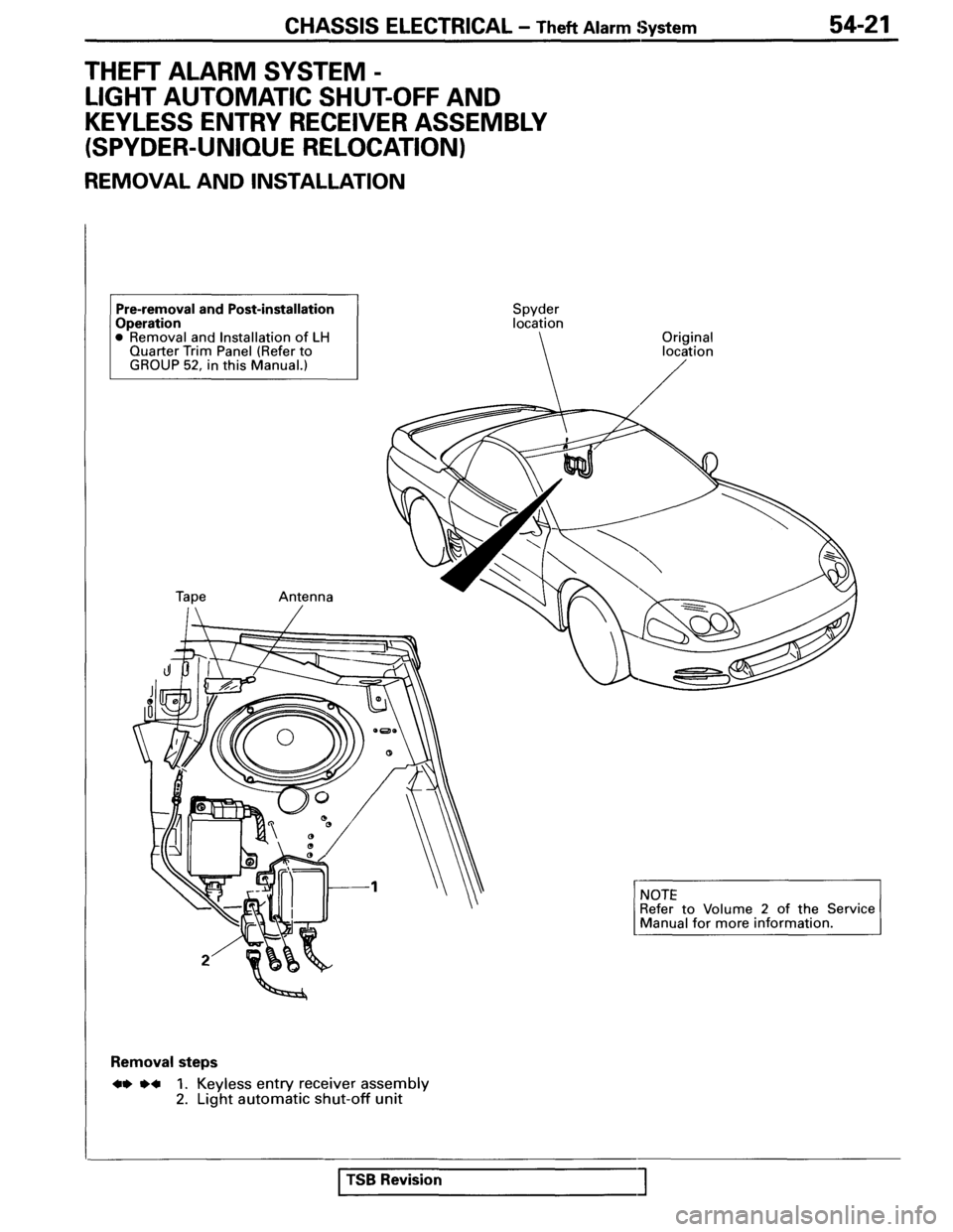 MITSUBISHI SPYDER 1995 Service Manual Supplement MITSUBISHI SPYDER 1995 Service Manual Supplement