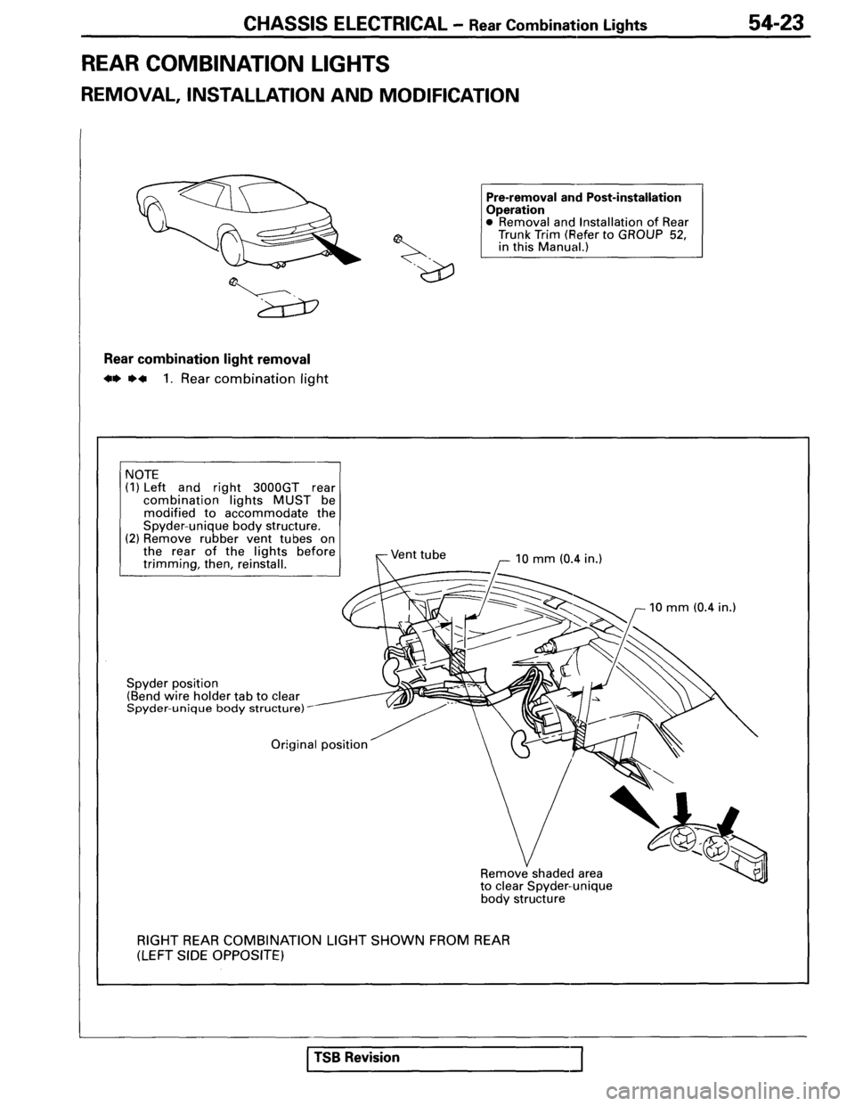 MITSUBISHI SPYDER 1995 Service Manual Supplement MITSUBISHI SPYDER 1995 Service Manual Supplement