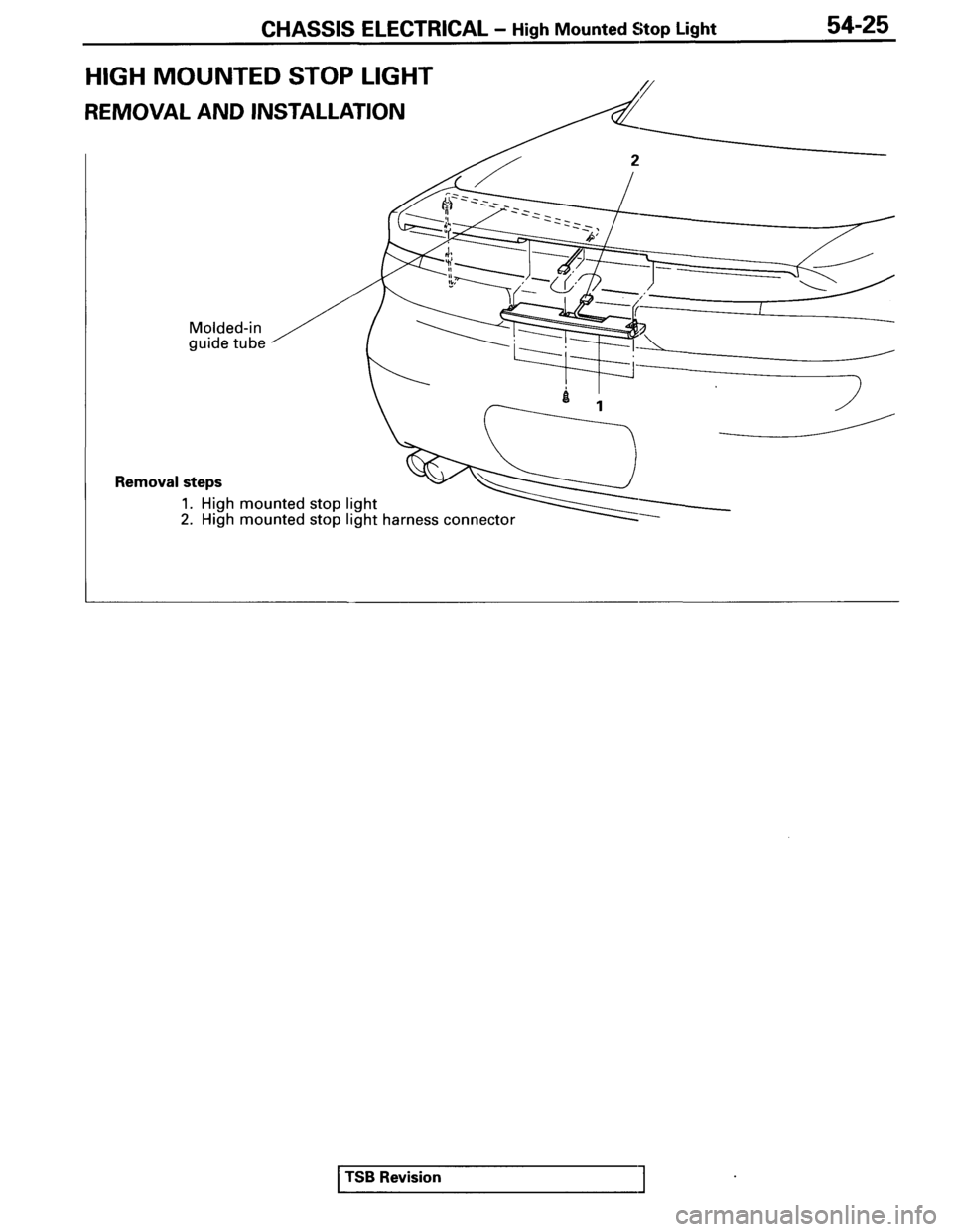 MITSUBISHI SPYDER 1995 Service Manual Supplement MITSUBISHI SPYDER 1995 Service Manual Supplement