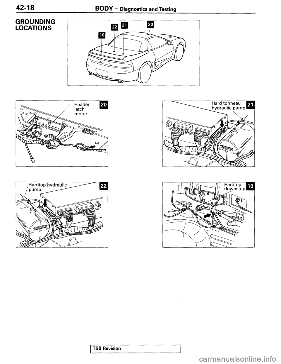 MITSUBISHI SPYDER 1995 Supplement Workshop Manual MITSUBISHI SPYDER 1995 Supplement Workshop Manual