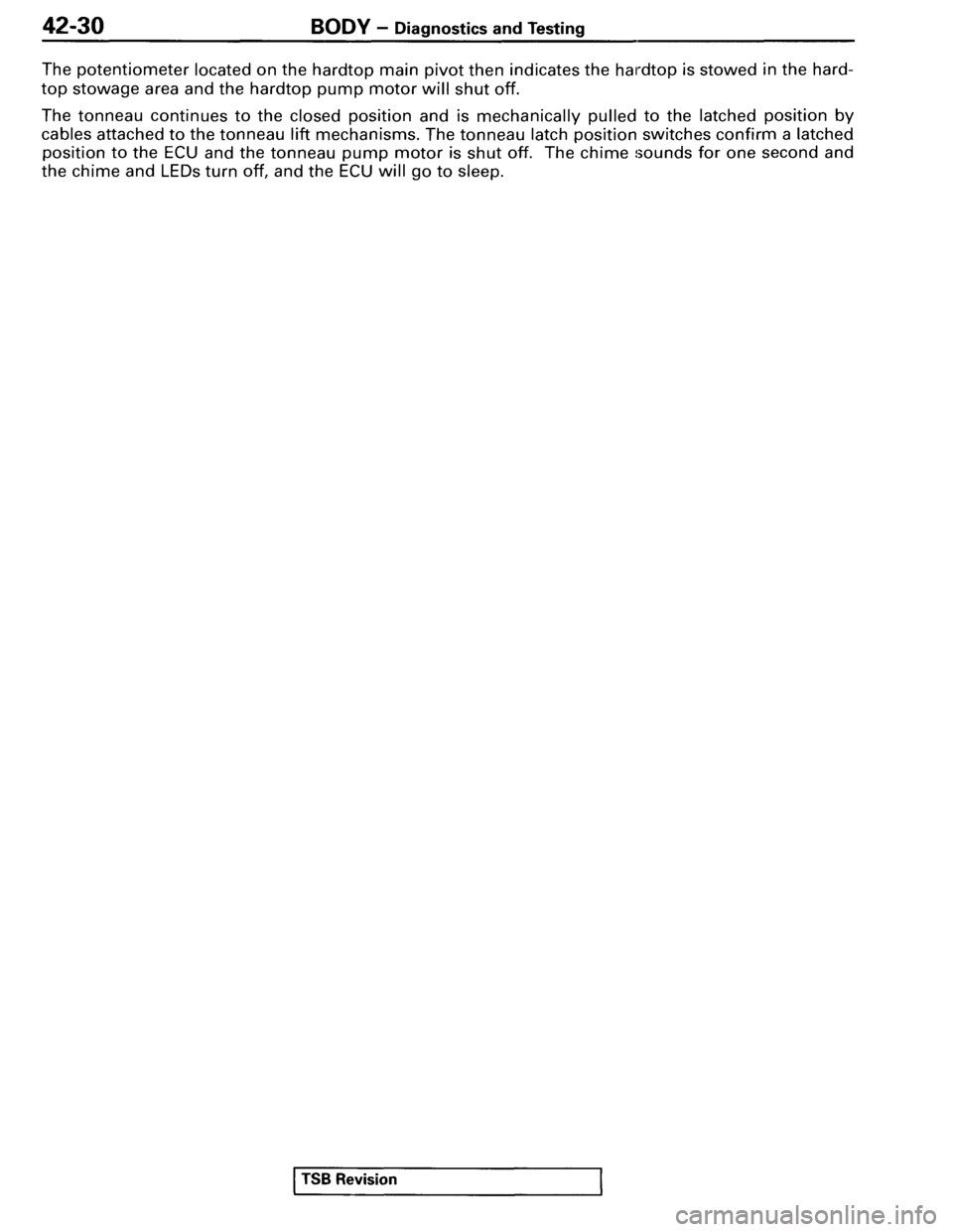 MITSUBISHI SPYDER 1995 Supplement Repair Manual MITSUBISHI SPYDER 1995 Supplement Repair Manual
