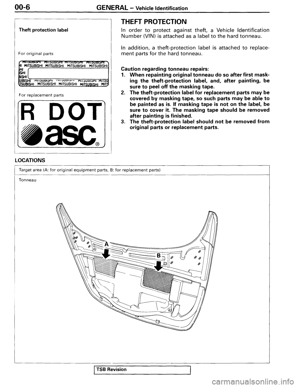 MITSUBISHI SPYDER 1995  Service Manual Supplement 