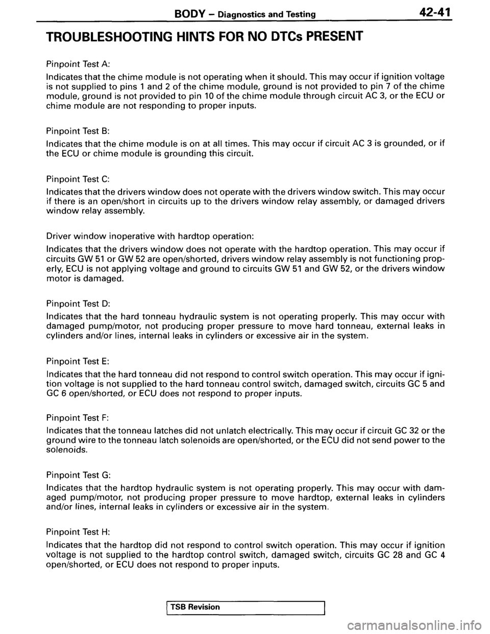 MITSUBISHI SPYDER 1995 Supplement Manual PDF MITSUBISHI SPYDER 1995 Supplement Manual PDF