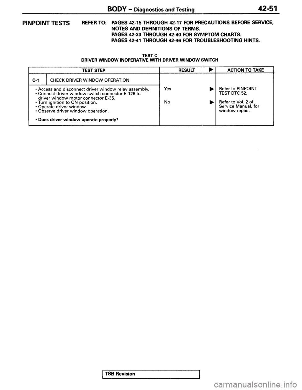 MITSUBISHI SPYDER 1995 Supplement Manual Online MITSUBISHI SPYDER 1995 Supplement Manual Online