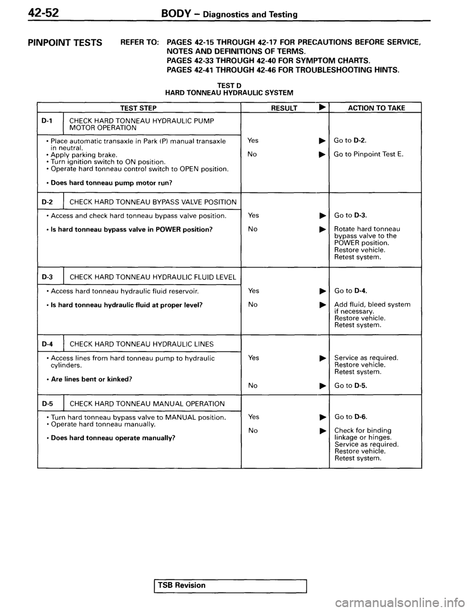 MITSUBISHI SPYDER 1995 Supplement Manual Online MITSUBISHI SPYDER 1995 Supplement Manual Online