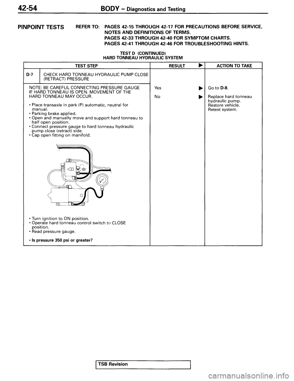 MITSUBISHI SPYDER 1995 Supplement Manual Online MITSUBISHI SPYDER 1995 Supplement Manual Online