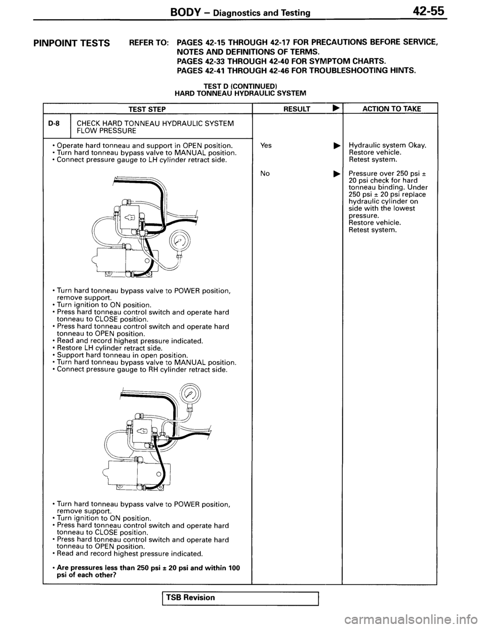 MITSUBISHI SPYDER 1995 Supplement Owners Manual MITSUBISHI SPYDER 1995 Supplement Owners Manual