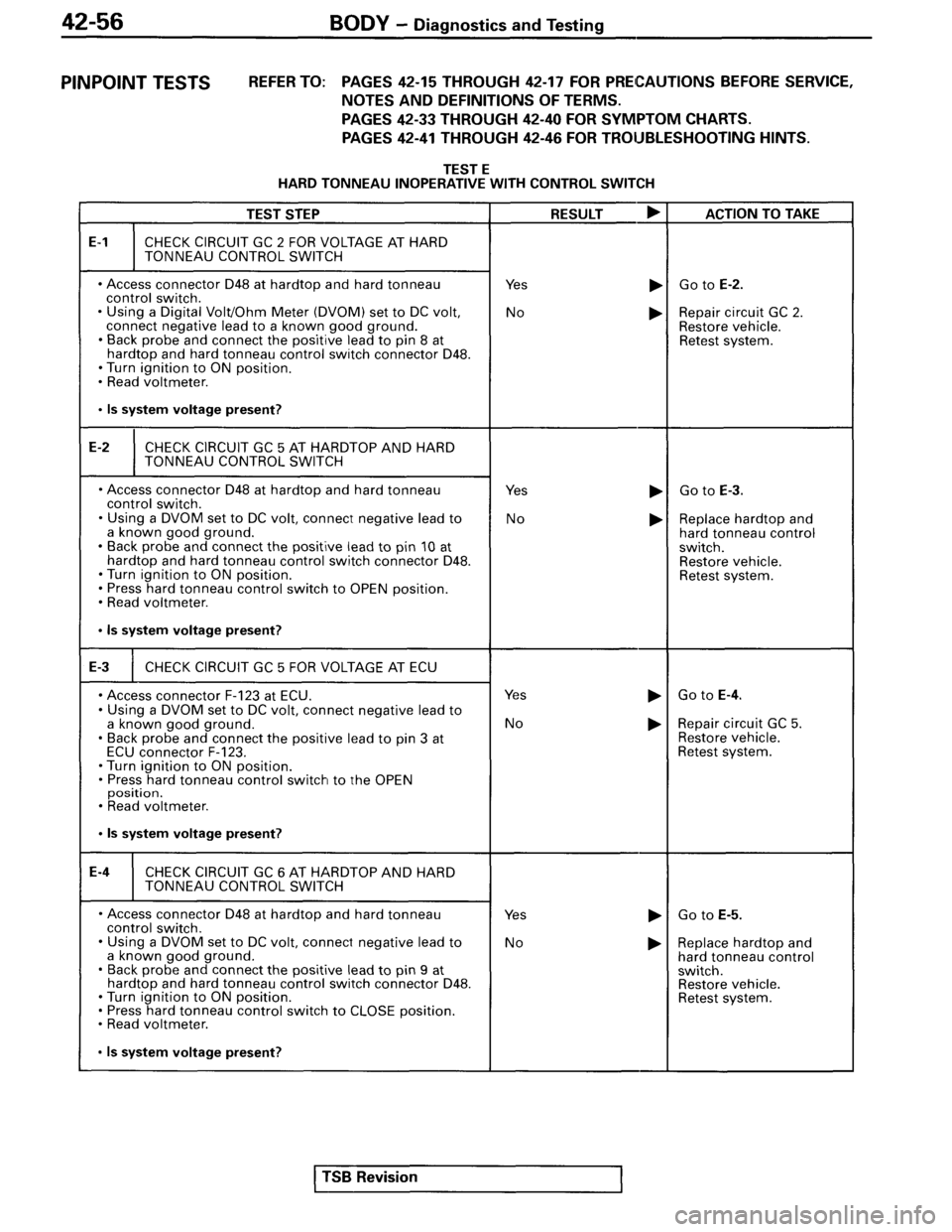 MITSUBISHI SPYDER 1995 Supplement Owners Manual MITSUBISHI SPYDER 1995 Supplement Owners Manual