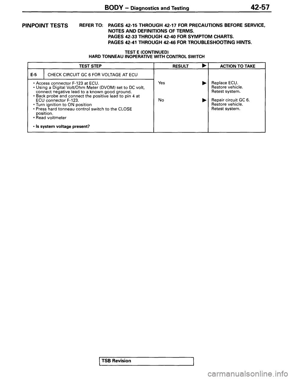 MITSUBISHI SPYDER 1995 Supplement Owners Manual MITSUBISHI SPYDER 1995 Supplement Owners Manual