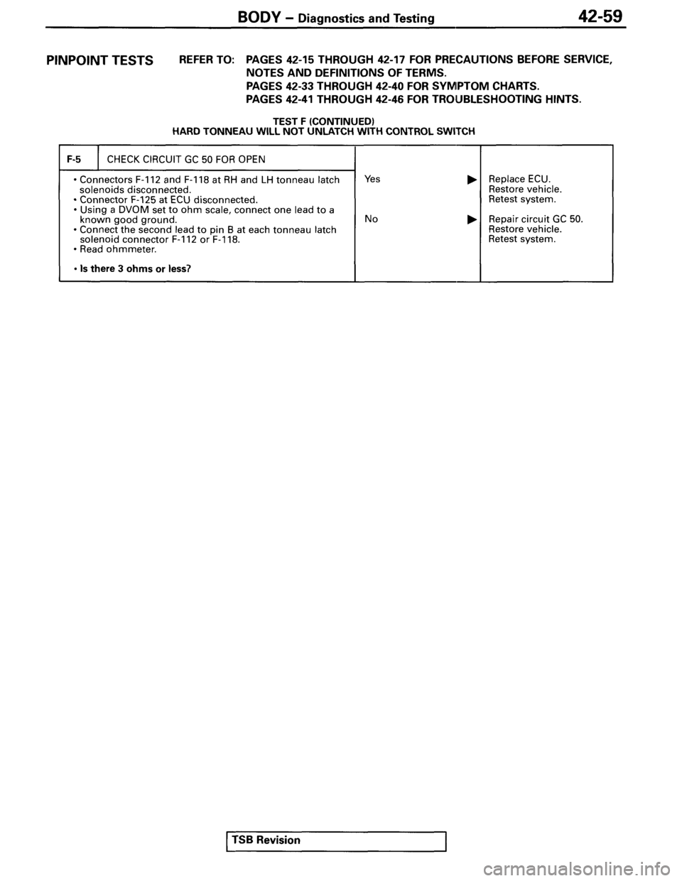 MITSUBISHI SPYDER 1995 Supplement Owners Manual MITSUBISHI SPYDER 1995 Supplement Owners Manual