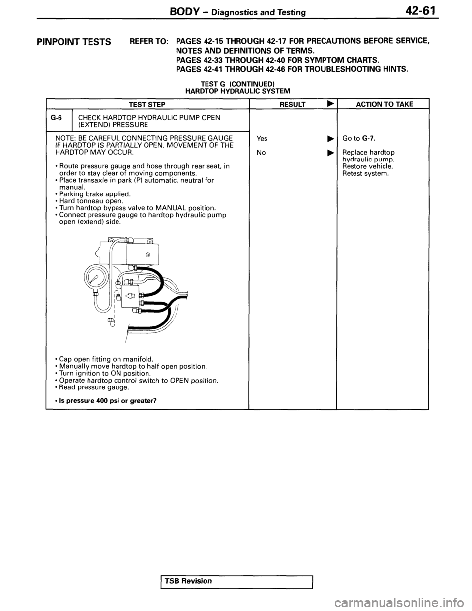 MITSUBISHI SPYDER 1995 Supplement Owners Manual MITSUBISHI SPYDER 1995 Supplement Owners Manual