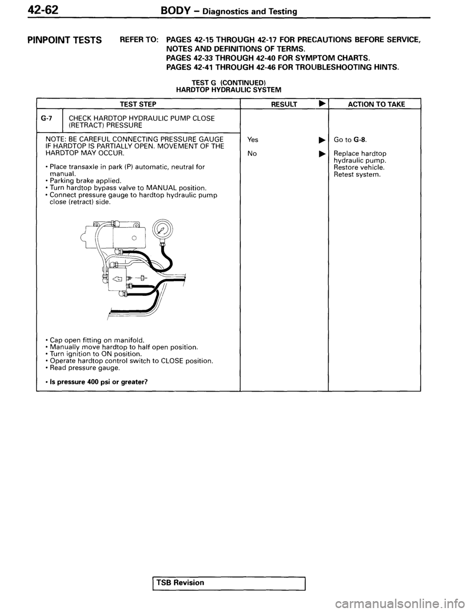 MITSUBISHI SPYDER 1995 Supplement Owners Manual MITSUBISHI SPYDER 1995 Supplement Owners Manual