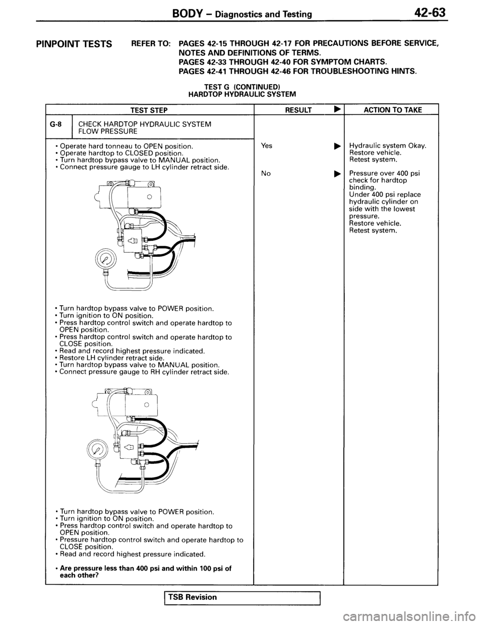 MITSUBISHI SPYDER 1995 Supplement Owners Manual MITSUBISHI SPYDER 1995 Supplement Owners Manual