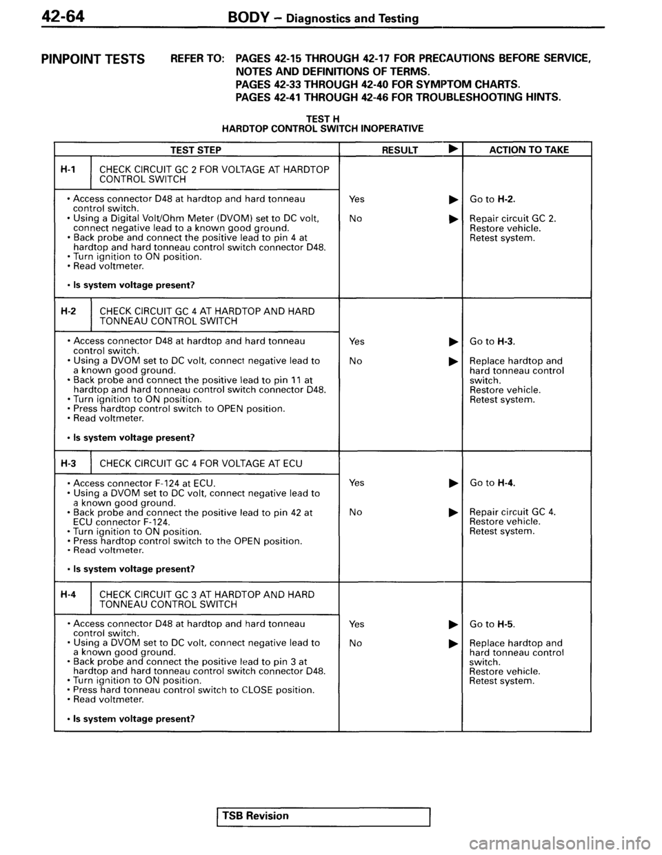 MITSUBISHI SPYDER 1995 Supplement Owners Manual MITSUBISHI SPYDER 1995 Supplement Owners Manual