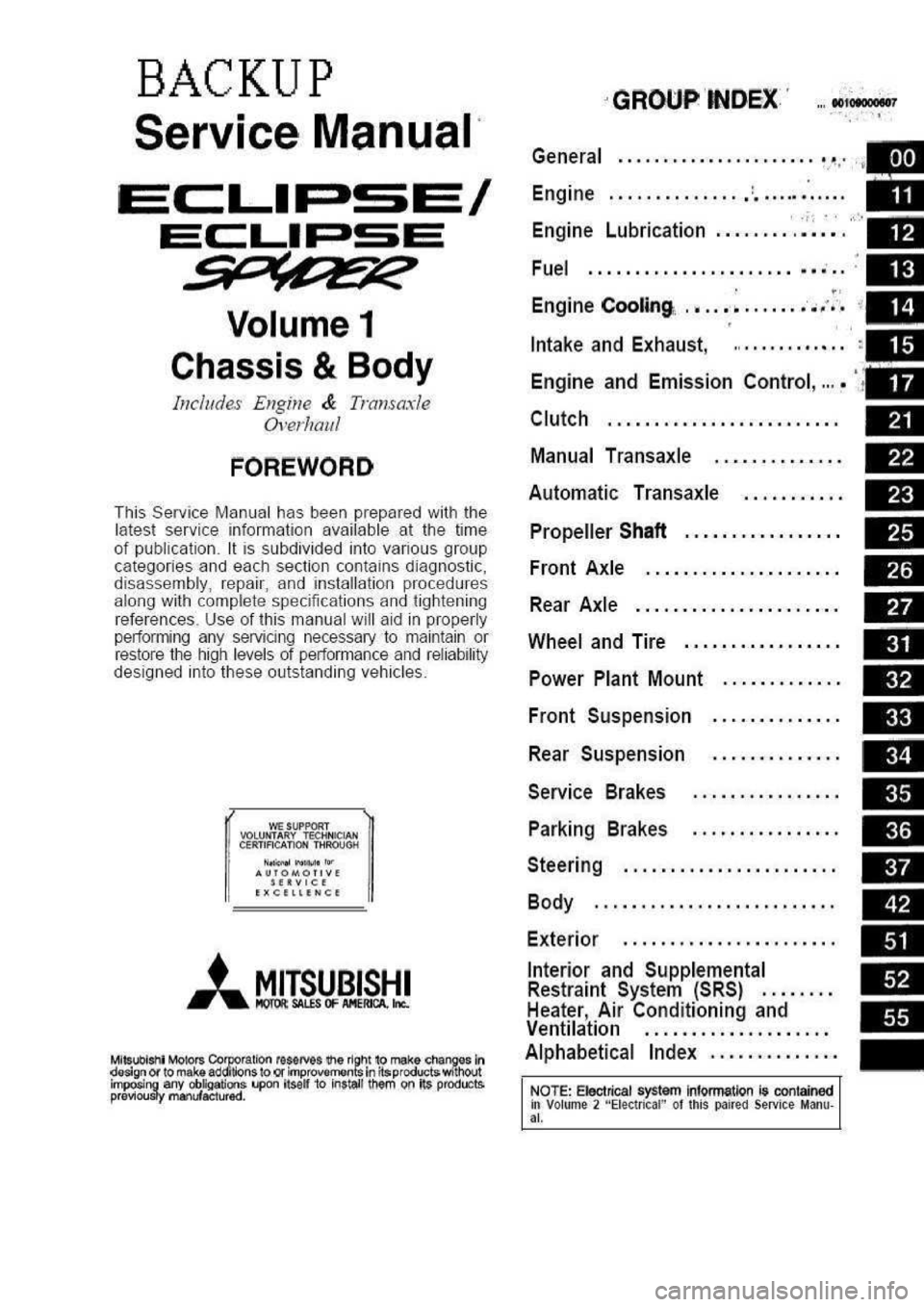 MITSUBISHI SPYDER 1990  Service Repair Manual 