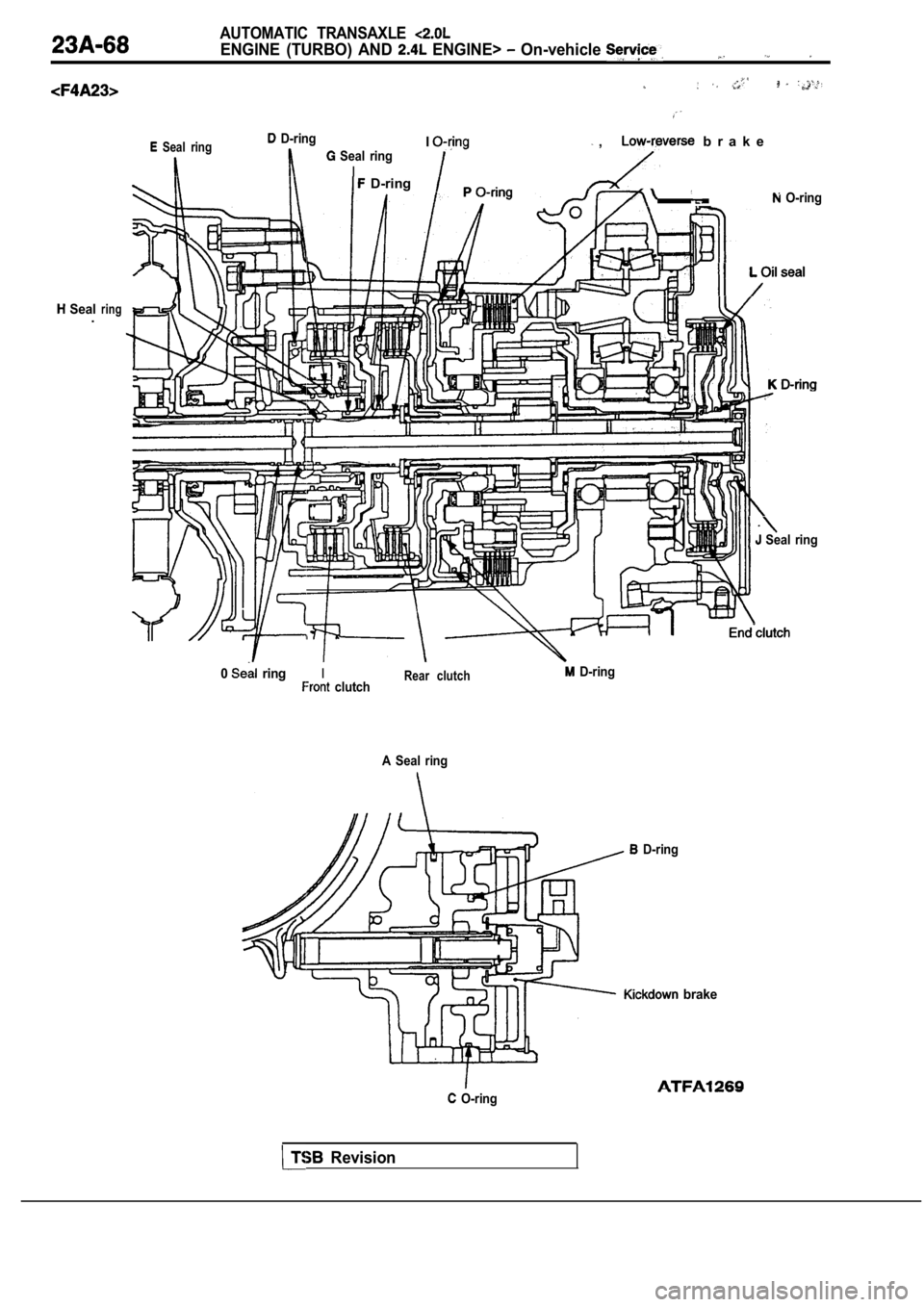 MITSUBISHI SPYDER 1990 Service Repair Manual AUTOMATIC TRANSAXLE
ENGINE (TURBO) AND ENGINE> On-vehicle
Seal ring D-ringI Seal ring
I
Seal.ring
D-ring
b r a k e
,
O-ring
Seal ring
0 ringIRear clutch D-ring clutch
A MITSUBISHI SPYDER 1990 Service Repair Manual AUTOMATIC TRANSAXLE
ENGINE (TURBO) AND ENGINE> On-vehicle
Seal ring D-ringI Seal ring
I
Seal.ring
D-ring
b r a k e
,
O-ring
Seal ring
0 ringIRear clutch D-ring clutch
A