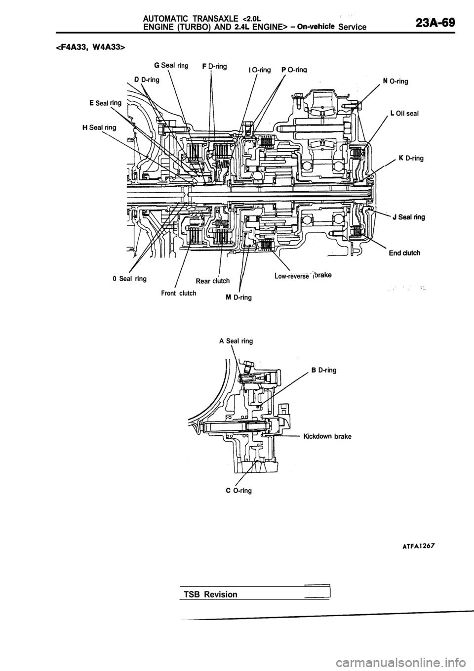 MITSUBISHI SPYDER 1990 Service Repair Manual AUTOMATIC TRANSAXLE
ENGINE (TURBO) AND ENGINE> Service
ringI
D-ring
Seal
O-ring
Oil seal
D-ring
0 Seal ring
RearLow-reverseI
Front clutch D-ring
A Seal ring
D-ring
brake
O MITSUBISHI SPYDER 1990 Service Repair Manual AUTOMATIC TRANSAXLE
ENGINE (TURBO) AND ENGINE> Service
ringI
D-ring
Seal
O-ring
Oil seal
D-ring
0 Seal ring
RearLow-reverseI
Front clutch D-ring
A Seal ring
D-ring
brake
O