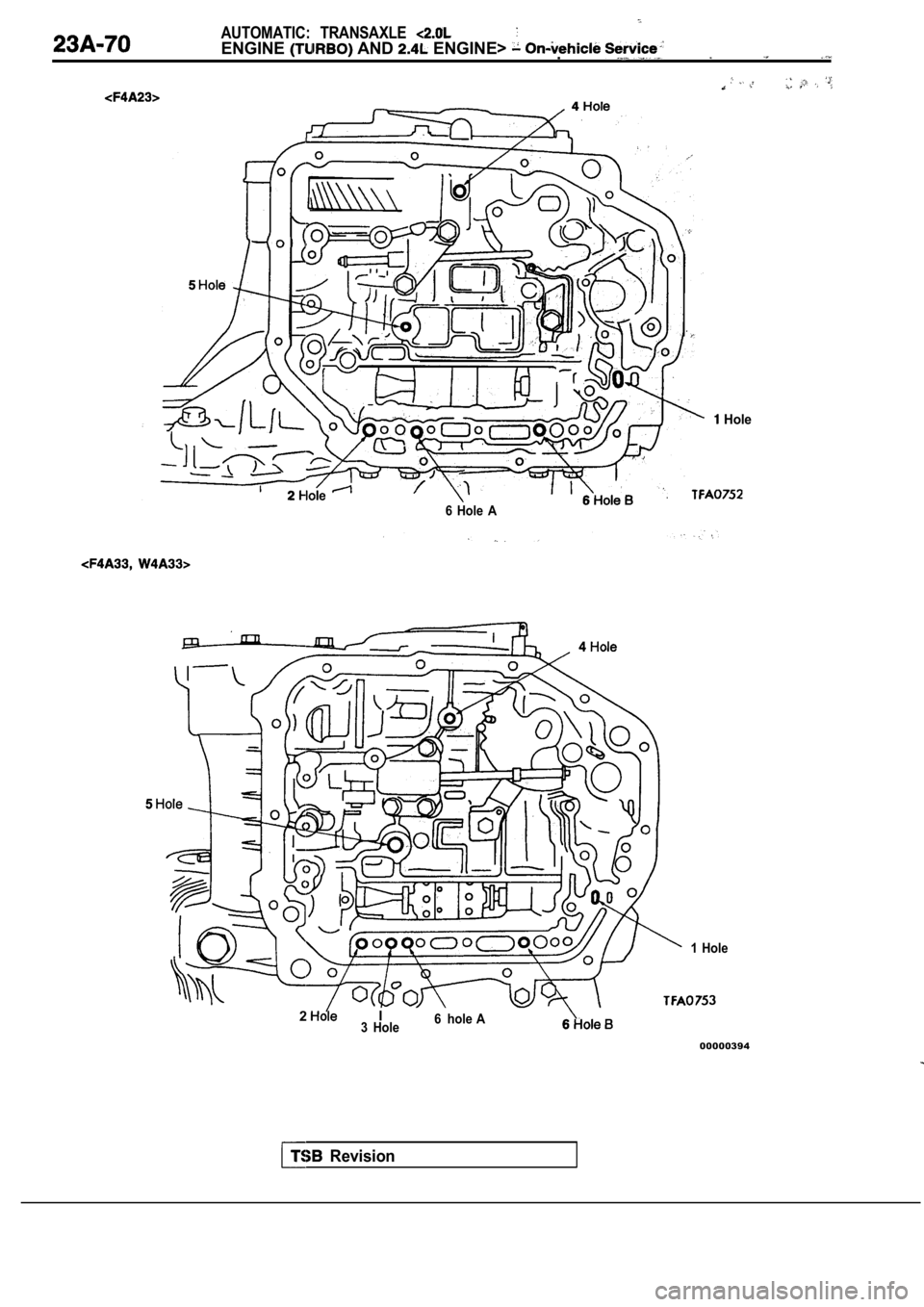MITSUBISHI SPYDER 1990 Service Repair Manual AUTOMATIC: TRANSAXLE
ENGINE AND ENGINE> .
Hole
6 Hole A
Revision
1 Hole
2I3 Hole6 hole A
00000394 MITSUBISHI SPYDER 1990 Service Repair Manual AUTOMATIC: TRANSAXLE
ENGINE AND ENGINE> .
Hole
6 Hole A
Revision
1 Hole
2I3 Hole6 hole A
00000394