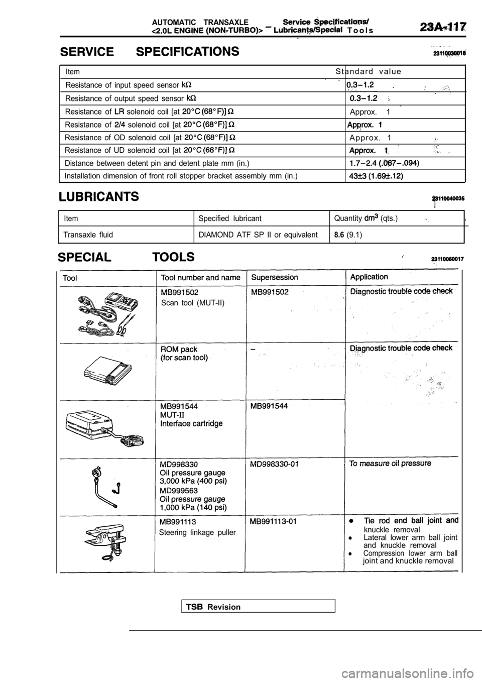 MITSUBISHI SPYDER 1990  Service Repair Manual AUTOMATIC  TRANSAXLE  T o o l s
ItemS t a n d a r d   v a l u e  .Resistance  of  input  speed  sensor   ..Resistance  of  output  speed  sensor 
Resistance  of   solenoid  coil  [at Approx.  1 
Resis