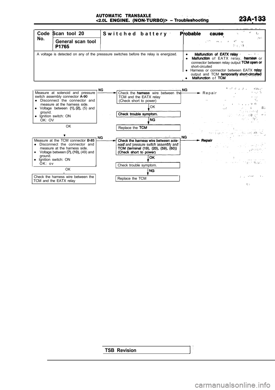 MITSUBISHI SPYDER 1990 Service Repair Manual AUTOMATIC TRANSAXLE.
ENGINE. (NON-TURBO)> ,
Code Scan tool 20S w i t c h e d b a t t e r y
No..
General scan tool
I
A voltage is detected on any of the presssure switc hes bef MITSUBISHI SPYDER 1990 Service Repair Manual AUTOMATIC TRANSAXLE.
ENGINE. (NON-TURBO)> ,
Code Scan tool 20S w i t c h e d b a t t e r y
No..
General scan tool
I
A voltage is detected on any of the presssure switc hes bef