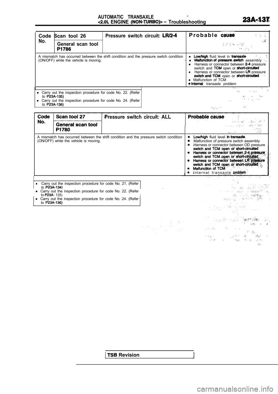 MITSUBISHI SPYDER 1990 Service Repair Manual AUTOMATIC TRANSAXLE.
ENGINE Troubleshooting
Code Scan tool 26Pressure switch circuit: P r o b a b l e
No. ,
General scan tool .
A mismatch has occurred between the shift condition MITSUBISHI SPYDER 1990 Service Repair Manual AUTOMATIC TRANSAXLE.
ENGINE Troubleshooting
Code Scan tool 26Pressure switch circuit: P r o b a b l e
No. ,
General scan tool .
A mismatch has occurred between the shift condition