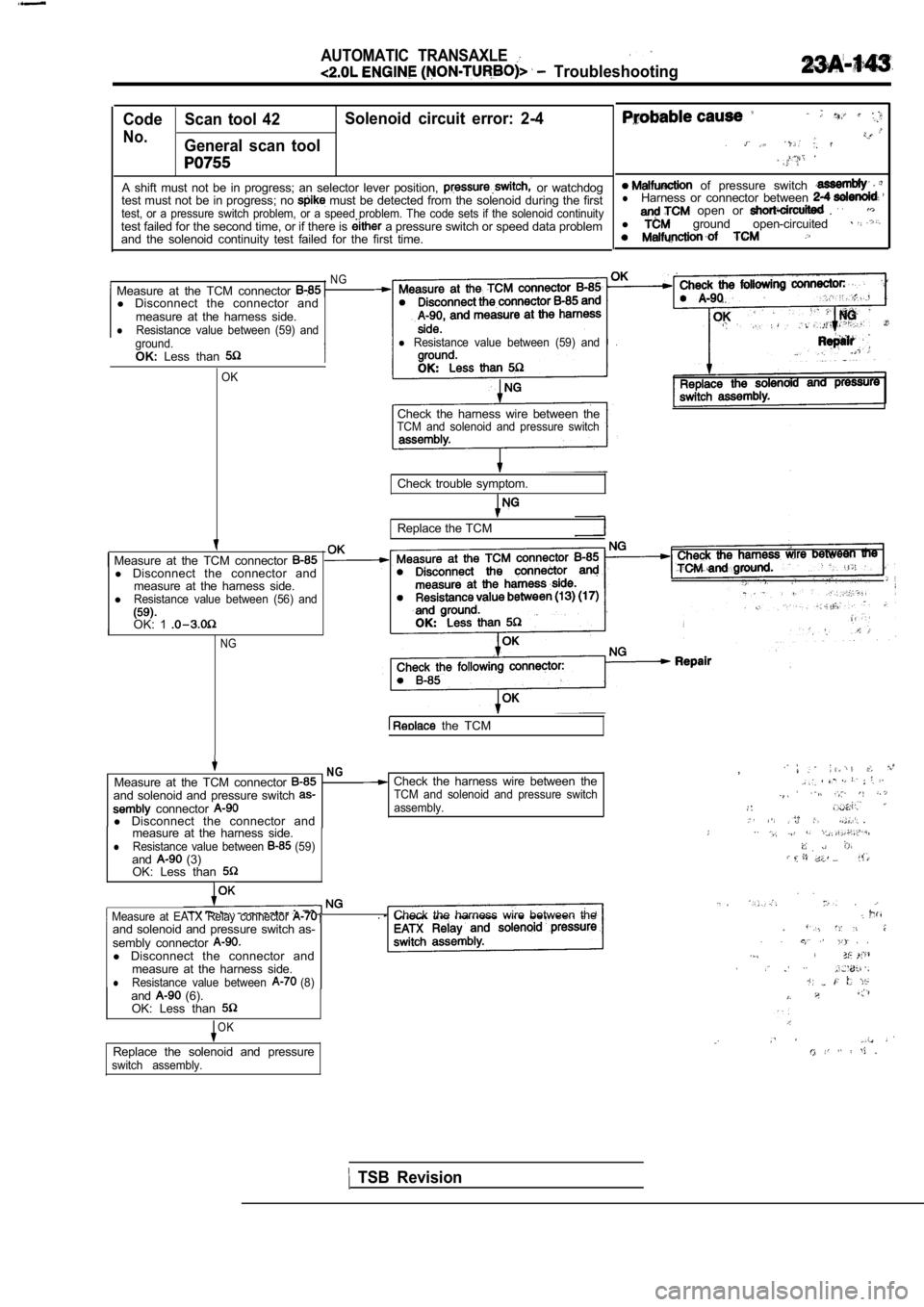 MITSUBISHI SPYDER 1990 Service Repair Manual AUTOMATIC TRANSAXLE
Troubleshooting
Code Scan tool 42 Solenoid circuit error: 2-4
No.General scan tool
A shift must not be in progress; an selector lever
position, or watchdog
MITSUBISHI SPYDER 1990 Service Repair Manual AUTOMATIC TRANSAXLE
Troubleshooting
Code Scan tool 42 Solenoid circuit error: 2-4
No.General scan tool
A shift must not be in progress; an selector lever
position, or watchdog