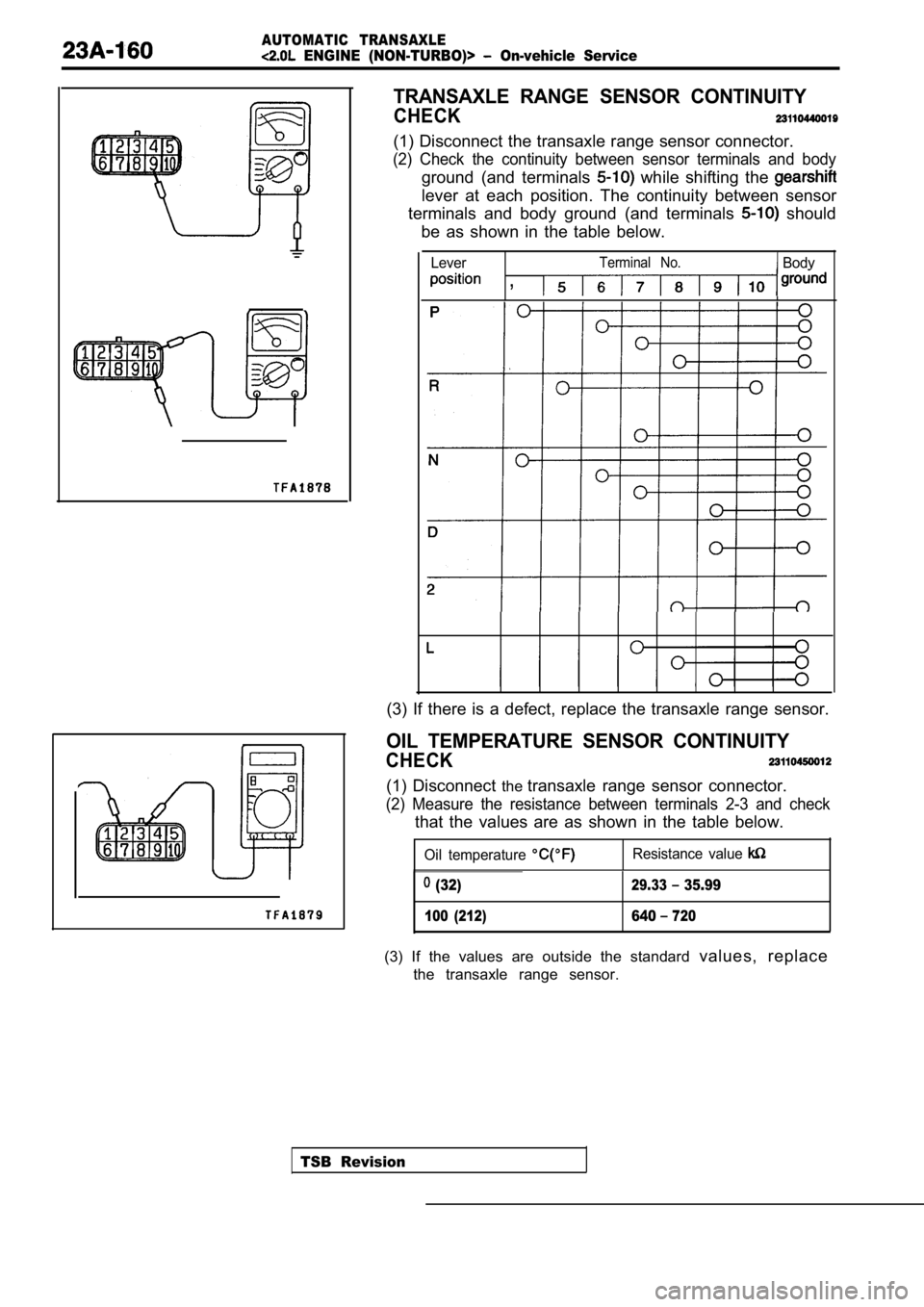 MITSUBISHI SPYDER 1990 Service Repair Manual AUTOMATIC TRANSAXLE
ENGINE (NON-TURBO)> On-vehicle Service
TRANSAXLE RANGE SENSOR CONTINUITY
CHECK
(1) Disconnect the transaxle range sensor connector.
(2) Check the continuity between MITSUBISHI SPYDER 1990 Service Repair Manual AUTOMATIC TRANSAXLE
ENGINE (NON-TURBO)> On-vehicle Service
TRANSAXLE RANGE SENSOR CONTINUITY
CHECK
(1) Disconnect the transaxle range sensor connector.
(2) Check the continuity between