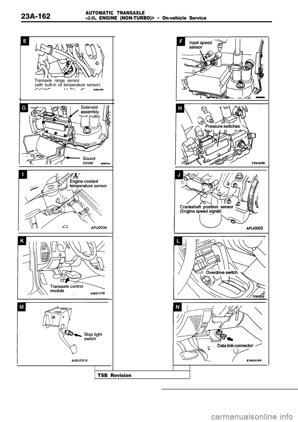 MITSUBISHI SPYDER 1990 Service Repair Manual AUTOMATIC TRANSAXLE
ENGINE (NON-TURBO)> On-vehicle Service
Transaxle range sensor.(with built-in oil temperature sensor)
TSB Revision MITSUBISHI SPYDER 1990 Service Repair Manual AUTOMATIC TRANSAXLE
ENGINE (NON-TURBO)> On-vehicle Service
Transaxle range sensor.(with built-in oil temperature sensor)
TSB Revision