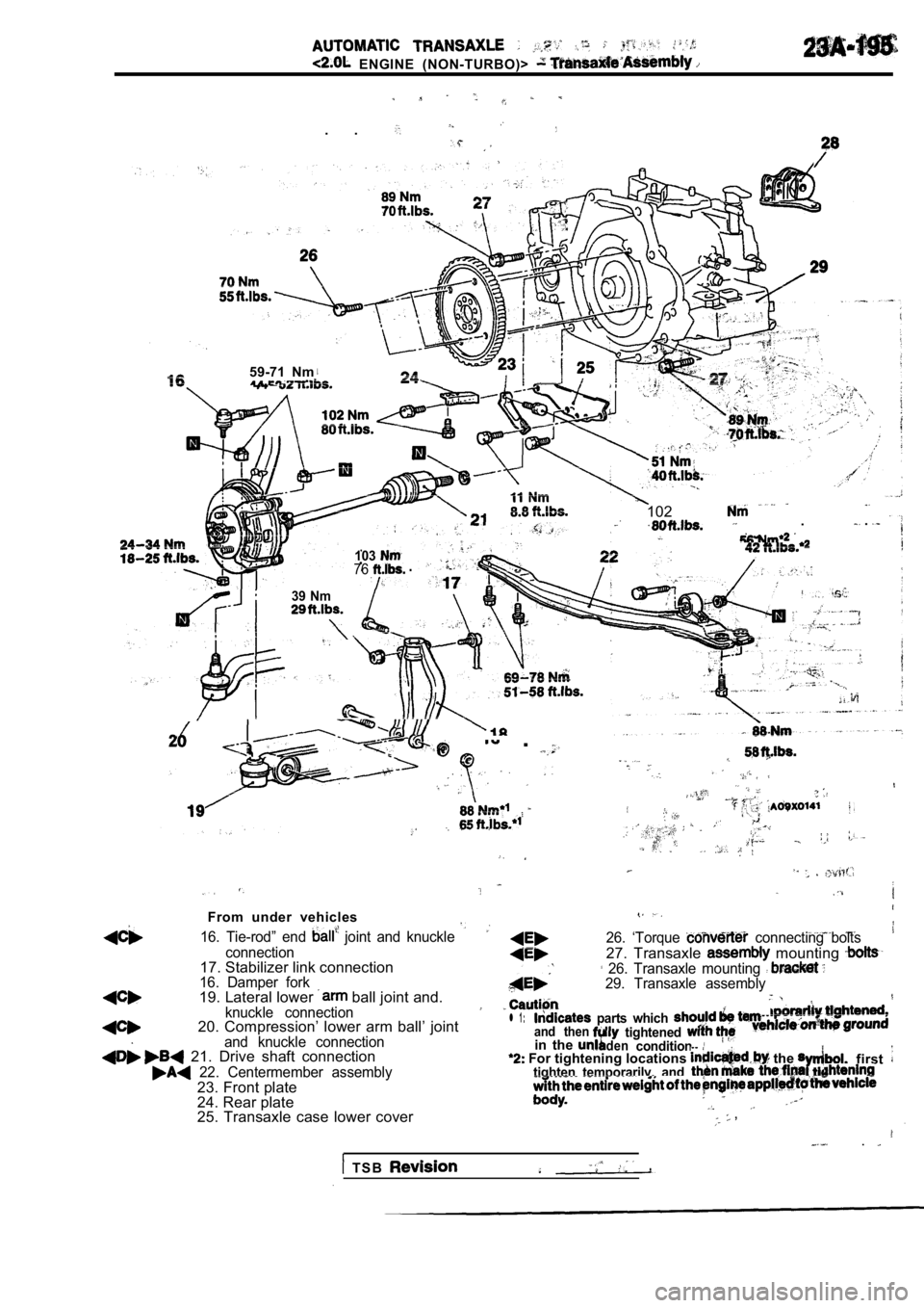 MITSUBISHI SPYDER 1990  Service Repair Manual   ENGINE  (NON-TURBO)> 
.  .
59-71  Nm  -- 
102. . 
10376
39  Nm
2  . 
From  under  vehicles
16.  Tie-rod”  end   joint  and  knuckle 26.  ‘Torque   connecting  bolts
27.  Transaxle   mounting   2