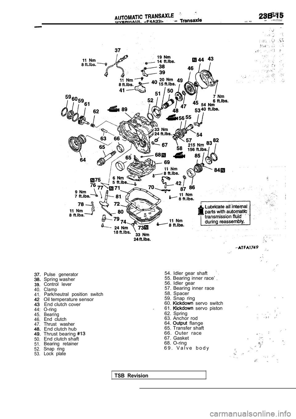 MITSUBISHI SPYDER 1990  Service Repair Manual 39.
40. 
41.
44: 
45. 
46. 
47.
50. 
51.
52. 53.
Pulse  generatorSpring washerControl  lever
ClampPark/neutral  position  switch
Oil temperature sensor
End clutch cover
O-ring
BearingEnd  clutch
Thrus