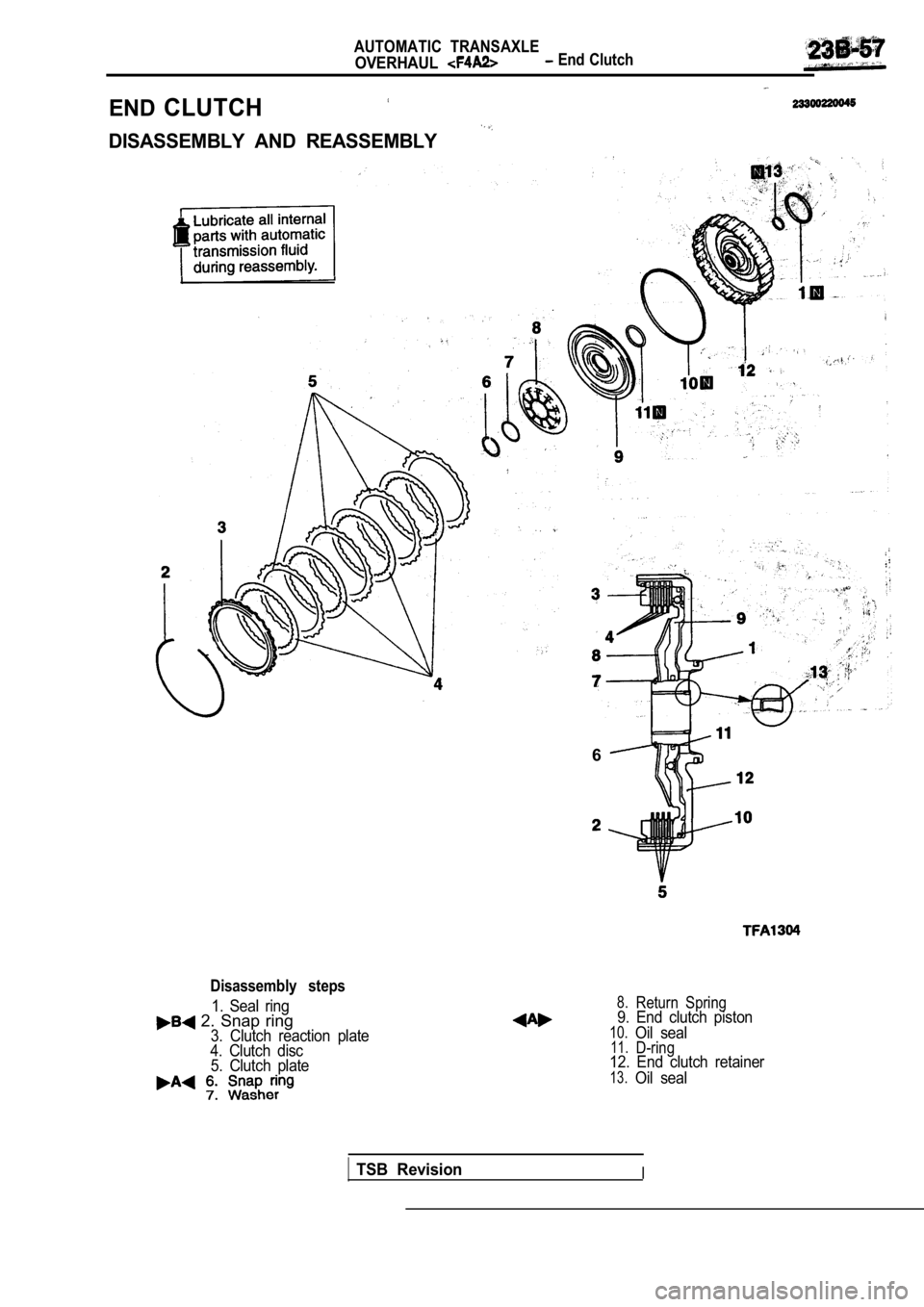 MITSUBISHI SPYDER 1990  Service Repair Manual AUTOMATIC  TRANSAXLE
OVERHAUL  End  Clutch
ENDCLUTCH
DISASSEMBLY  AND  REASSEMBLY
Disassembly  steps
1.  Seal  ring  2.  Snap  ring3.  Clutch  reaction  plate
4.  Clutch  disc 5.  Clutch  plate
6
8.Re