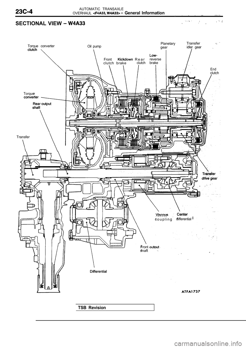 MITSUBISHI SPYDER 1990  Service Repair Manual AUTOMATIC  TRANSAXLE
OVERHAUL
  General  Information
SECTIONAL  VIEW 
Torque  converter Oil  pump
Front  R e a r
clutch  brakeclutch
Torque
Transfer
Planetary
gearTransferidler  gear
reverse
brake
End