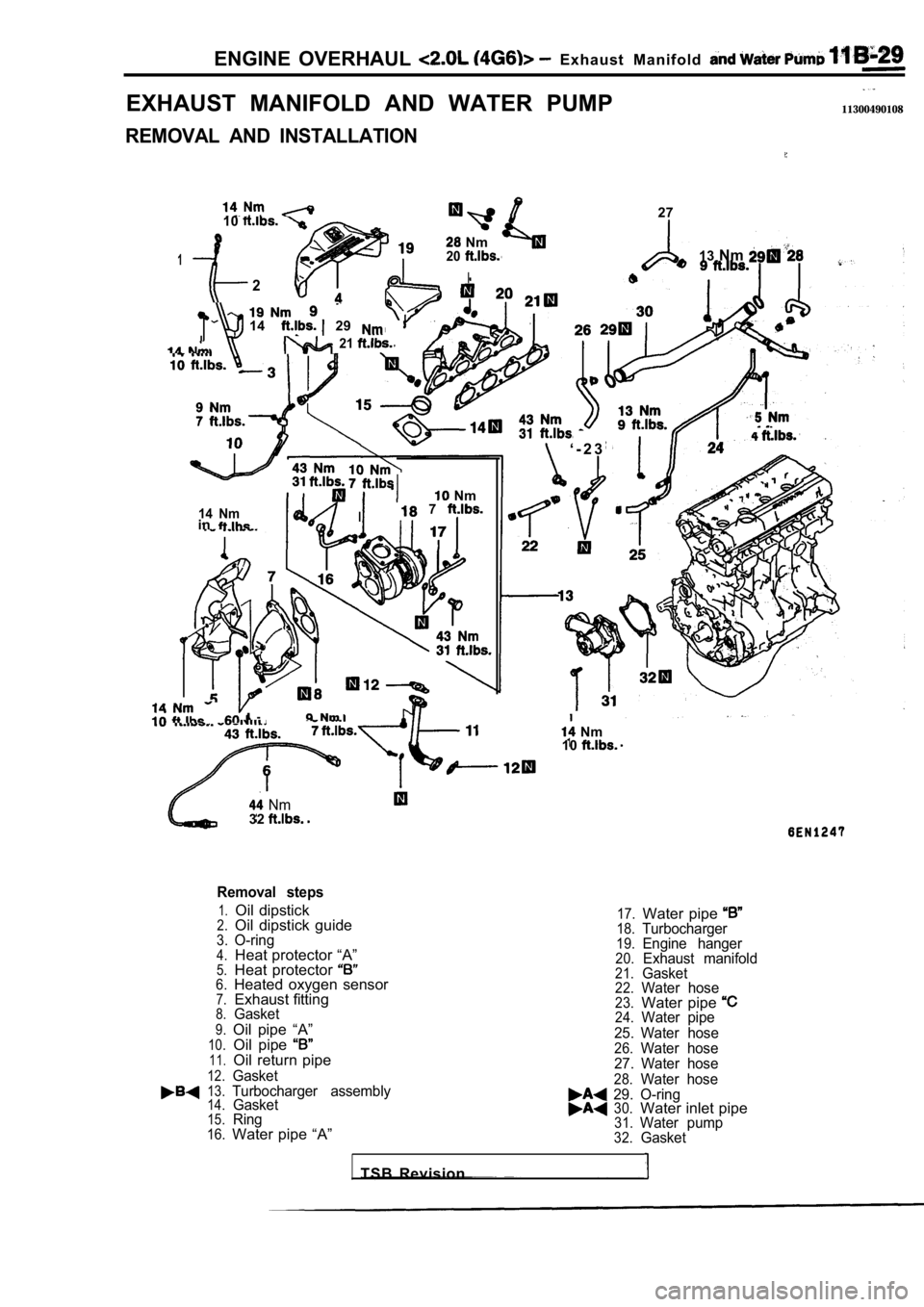 MITSUBISHI SPYDER 1990  Service Repair Manual ENGINE  OVERHAUL Exhaust  Manifold 
EXHAUST  MANIFOLD  AND  WATER  PUMP
REMOVAL  AND  INSTALLATION
11300490108
  .  .
10
  Nm
120
2I
27
14  29 
  21 
14  Nmin
  Nm
I  7 
I -  Nm
13 Nm
‘ - 2 3
  Nm
1