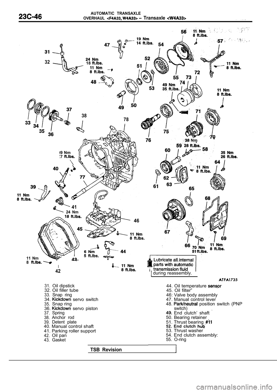 MITSUBISHI SPYDER 1990  Service Repair Manual AUTOMATIC  TRANSAXLE
OVERHAUL
  Transaxle 
3218
38 78
 Nm
9 Nm 7
  41
24  Nm
46
11  Nm8I
- -
42 during reassembly.
44.  Oil  temperature 45.  Oil  filter”
46: Valve body assembly
47. Manual control 