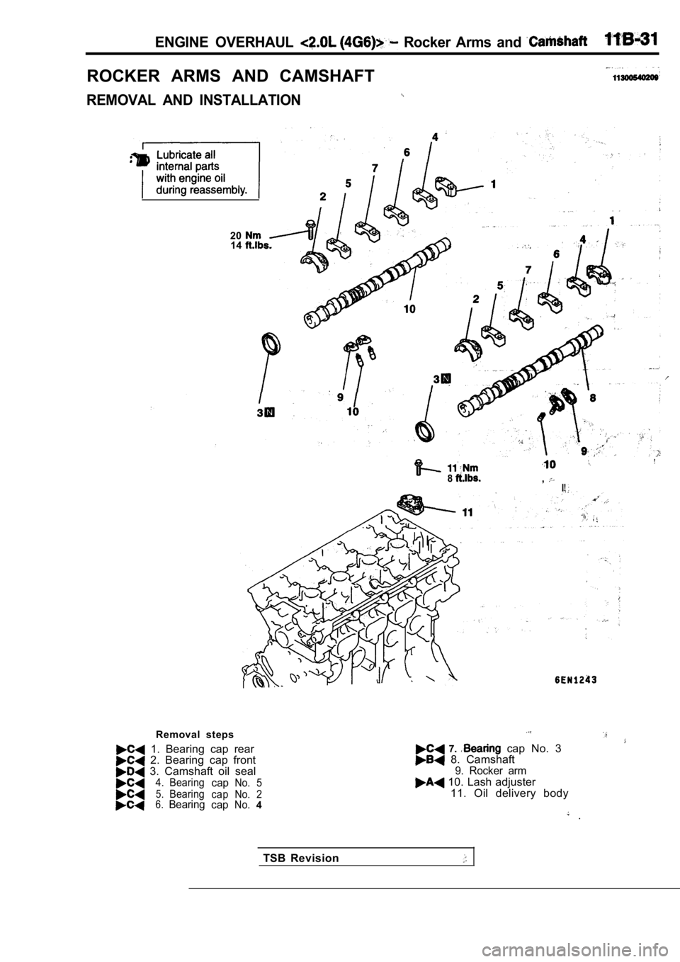 MITSUBISHI SPYDER 1990  Service Repair Manual ENGINE  OVERHAUL   Rocker  Arms  and 
ROCKER  ARMS  AND  CAMSHAFT
REMOVAL  AND  INSTALLATION
2014
8,I!
Removal  steps
  1.  Bearing  cap  rear  2.  Bearing  cap  front  3.  Camshaft  oil  seal4. Beari